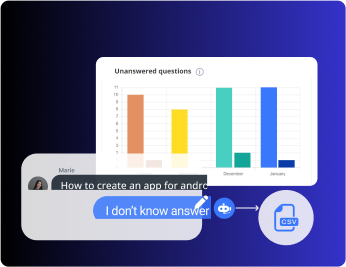 Advanced Features for Your No-Code Chatbot QuickBlox
