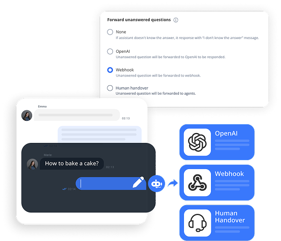 AI Answer Assist QuickBlox