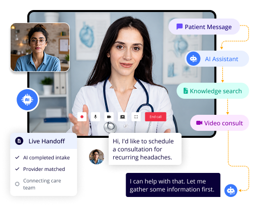 AI-Powered Patient Workflows image