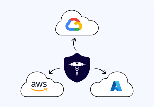 HIPAA Cloud Hosting QuickBlox
